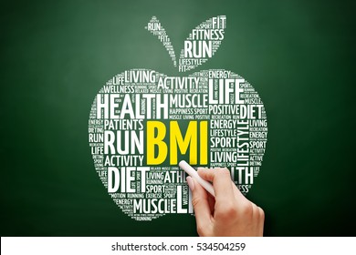 BMI - Body Mass Index, apple word cloud collage, health concept on blackboard