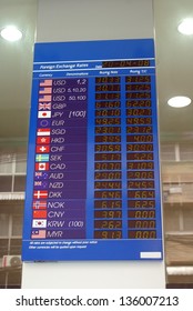 Board Showing Currency Exchange Rates