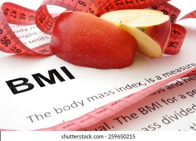 Body mass index BMI