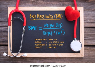 Body Mass Index formula on chalkboard, health concepts