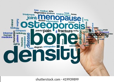 Bone Density Word Cloud Concept