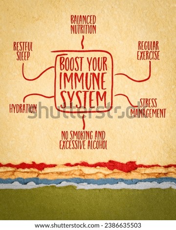 boost your immune system - mind map sketch on art paper, healthy habits and lifestyle concept