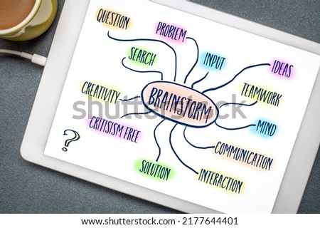 brainstorm mind map - handwriting and sketch on a digital tablet, business, education, teamwork  and problem solving concept