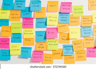 3,200 Brainstorming brainstorm strategy workshop business note notes ...