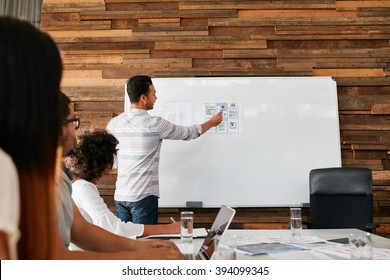 Brainstorming At A Meeting Room Of Creative Agency. Group Of Young Adults Sitting At The Table With Man Showing New Mobile Application Layout On A Whiteboard.