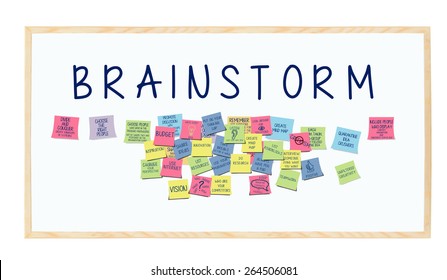 Brainstorming Whiteboard Post It Notes: Quarantine Idea Crushers, Include People, Think Tank, Mind Map, Unfiltered Creativity, Shake Up, Break Free Pre Existing Beliefs, Sub Groups, Choose Wisely 