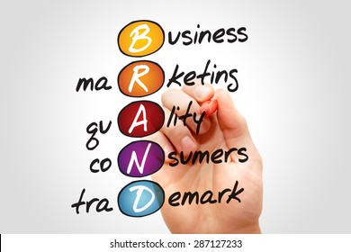BRAND, Business Marketing Concept Acronym