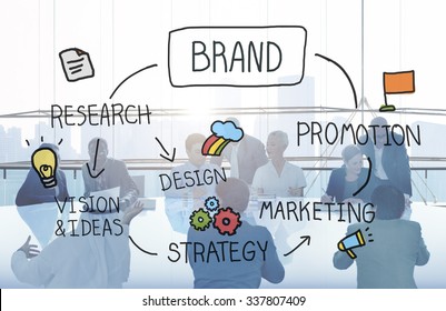 Brand Marketing Advertising Branding Design Trademark Concept