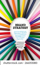 Brand Strategy Top View