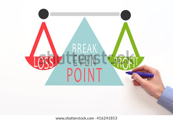 Breakeven Analysis Breakeven Graph Break Even Stock Photo Edit Now 416241853