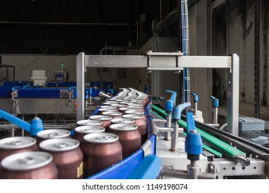 Brewery Canning Line In Action