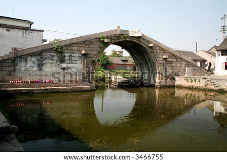 bridge over river