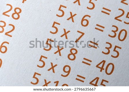 Brightly colored chart presents multiplication facts from 5 times 6 to 5 times 10.