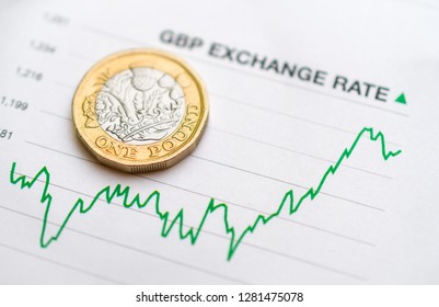 British Economy Images Stock Photos Vectors Shutterstock Images, Photos, Reviews