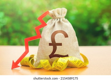 British Pound Sterling Money Bag With Down Arrow And Measure Tape. Falling Wages And Welfare. Reduced Wages, Cuts In Social Benefits. Cutting Costs, Saving. Capital Outflow. Decrease In Discount Rate