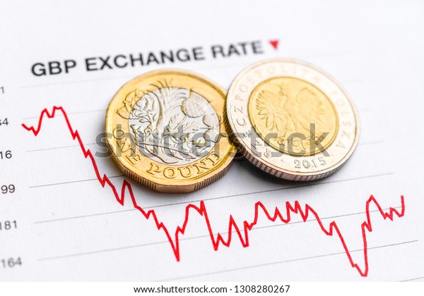 British Pound Us Dollar Exchange Rate Stock Photo 1308280267 | Shutterstock