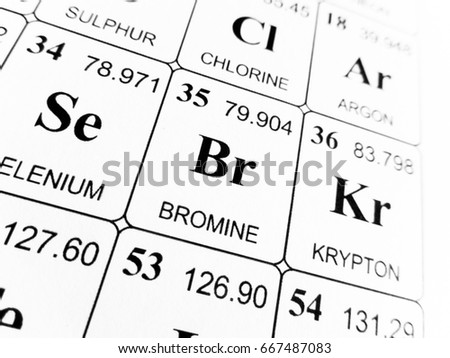 Bromine on the periodic table of the elements