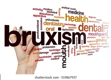 Bruxism Word Cloud Concept