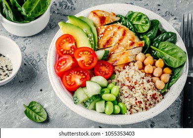 Image result for balanced meal