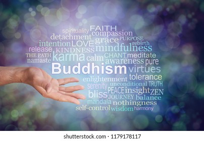 Buddhism Word Tag Cloud - male hand gesturing towards a BUDDHISM word cloud against a graduated dark blue bokeh background
 - Shutterstock ID 1179178117