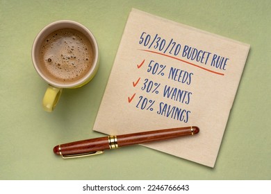 budget rule or advice - 50% needs, 30% wants and 20% savings, handwriting on a napkin with a cup of coffee, personal finance concept