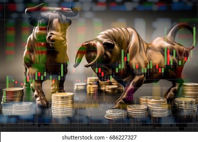 Bull market Investment chance. investor should to trade more than normal situation to make more capital gain or profit. 