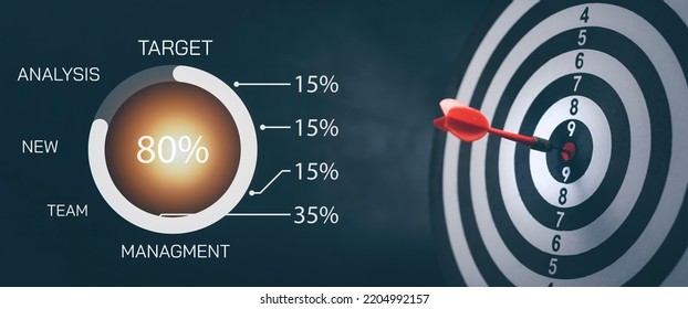 Bullseye Dart Arrow And Line Of Stock Market Or Forex Trading Graph And Candlestick Chart Suitable For Financial Investment Concept,Economy Trends Background For Business Idea And All Art Work Design.