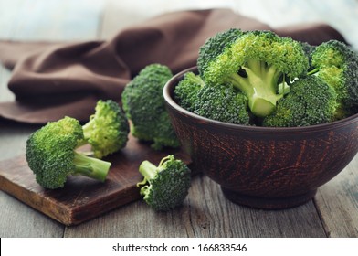 Bunch of fresh green broccoli on brown plate over wooden background - Shutterstock ID 166838546