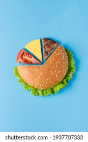 Burger pie chart made of burger ingredients on blue background. Creative colorful burger - Shutterstock ID 1937707333