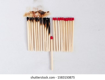 Burning matches domino effect burnout