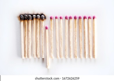 Burnt matches and whole matches on white background. The spread of fire. One whole match isolated to stop the fire. Stop destruction concept - Shutterstock ID 1672626259