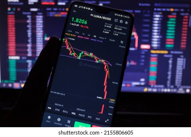 Bursa  Turkey - May 13, 2022: Man Holding Smartphone On Hand With Cyrptocurrency App Screen. Terra Luna Coin Collapse. UST Is Lose Value Against USD.