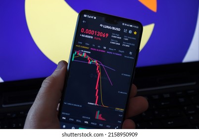 Bursa  Turkey - May 21, 2022: Smartphone With Cyrptocurrency App Screen On Man Hand. Cyrpto Crash On Terra LUNA Coin. LUNA Logo On The Background.