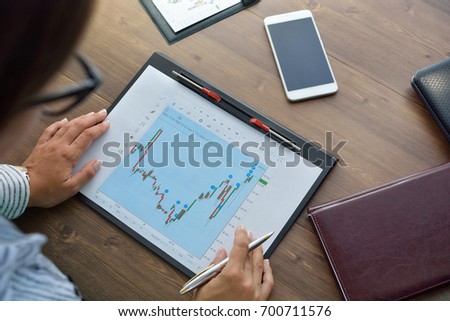 Business analysis - calculator, sheet, graphs (business report) and analyst hand, top view