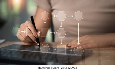 Business analyst designs efficient workflow processes using digital flowcharts, process mapping, workflow automation, operational planning, business optimization, task management, productivity