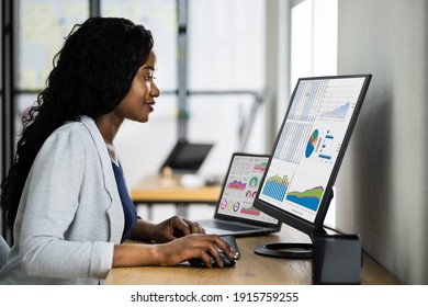 Business Analyst Woman Using Computer Data Tech