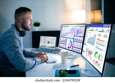 Business Analyst Working Late Using KPI Dashboard - Shutterstock ID 2194799539