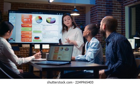 Business analytics team meeting, woman showing corporate presentation, marketing strategy planning. Sale statistics diagrams at digital board, coworkers brainstorming in office - Powered by Shutterstock