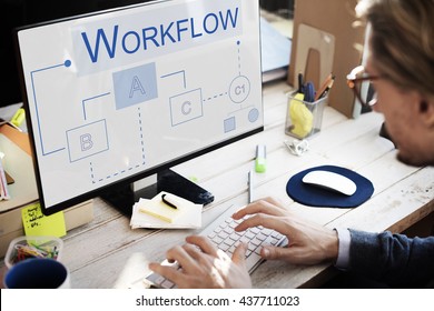 Business Analytics Workflow Process Project Concept