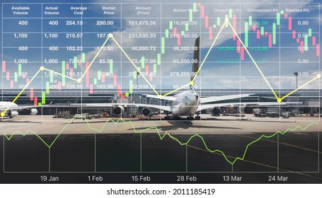 Business aviation marketing with stock information data, candlesticks, graph and chart show successful investment on travel and transportation industry for presentation background. 
 - Powered by Shutterstock