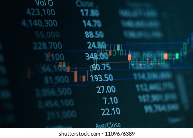 Business Candle Stick Graph Chart Of Stock Market Investment Trading. Financial Chart With Up Trend Line Graph.