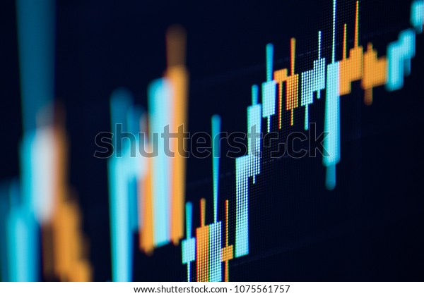 candlestick graph for stocks