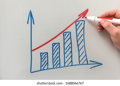 Business Chart Drawing As Plan On Flip Board In Office. Business Growth Graph Draw On White Board