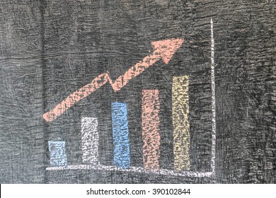 Business Chart On Blackboard Showing Increase In Sales
