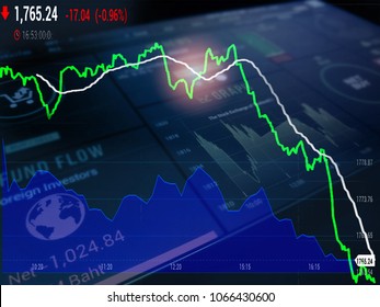 Business  Charts Stockmarket   Of Financial Instruments With Various Type Of Indicators Combine With Gold And Account Book And Money.Concept Investment