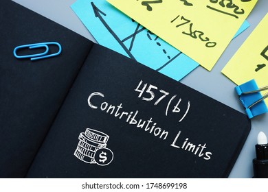 Business Concept About 457(b) Contribution Limits With Inscription On The Sheet.