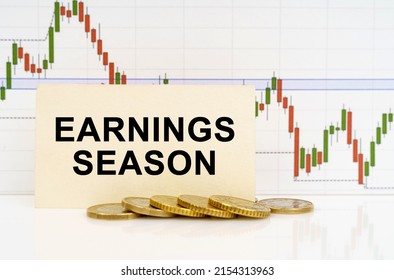 Business Concept. Against The Background Of The Quotes Chart, A Business Card With The Inscription - Earnings Season