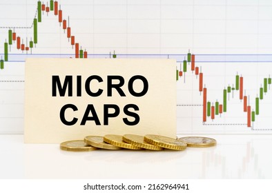 Business Concept. Against The Background Of The Quotes Chart, A Business Card With The Inscription - Micro Caps