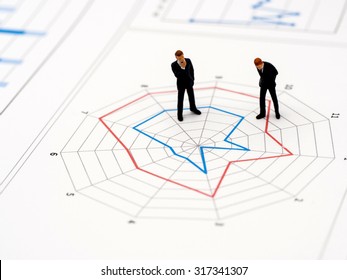 Business Concept By Miniature Figure On Radar Analysis Graph Chart