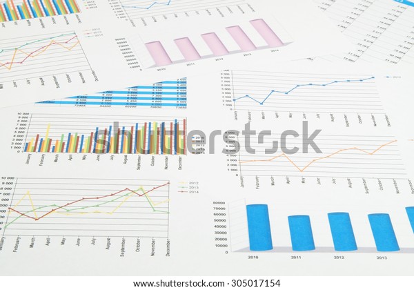 Financial Charts And Graphs